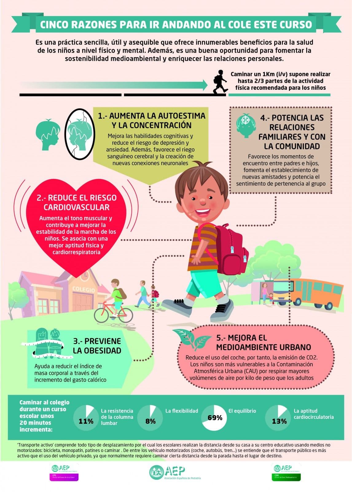 infografia._caminando_al_cole_1.jpg