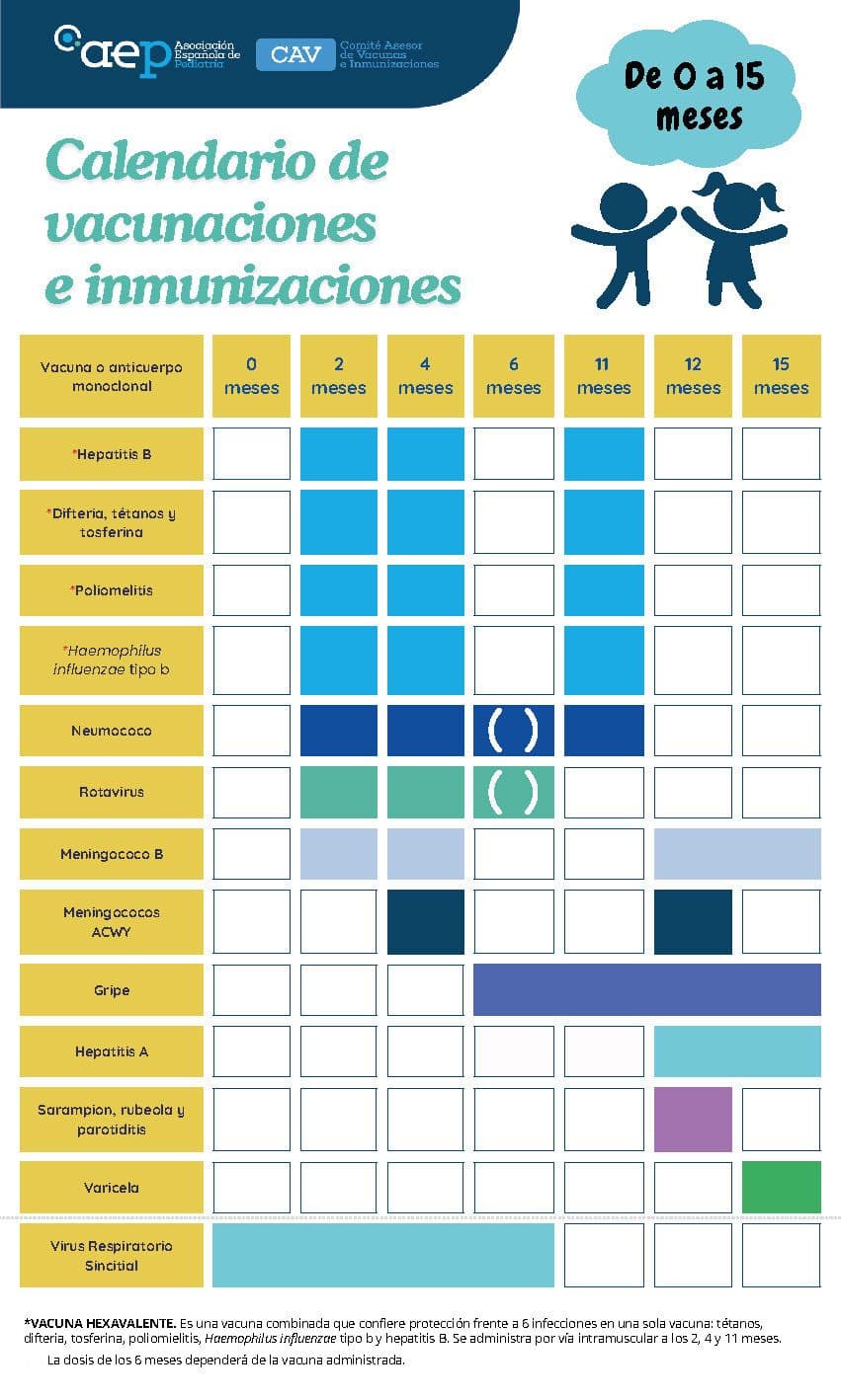 De 0 a 15 meses. Calendario CAV-AEP 2026 para familias_Página_1.jpg