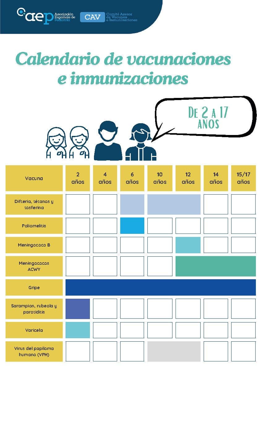 De 2 a 17 años. Calendario CAV-AEP 2026 para familias_Página_1.jpg