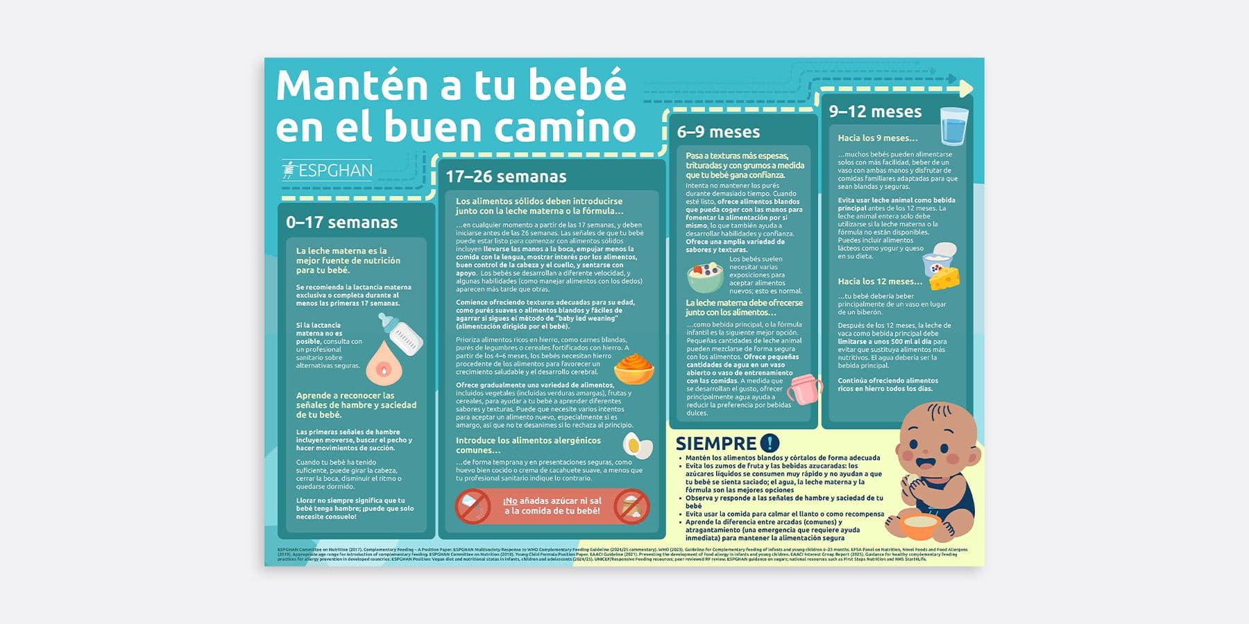 ESPGHAN Manten a tu bebe en el buen camino.jpg