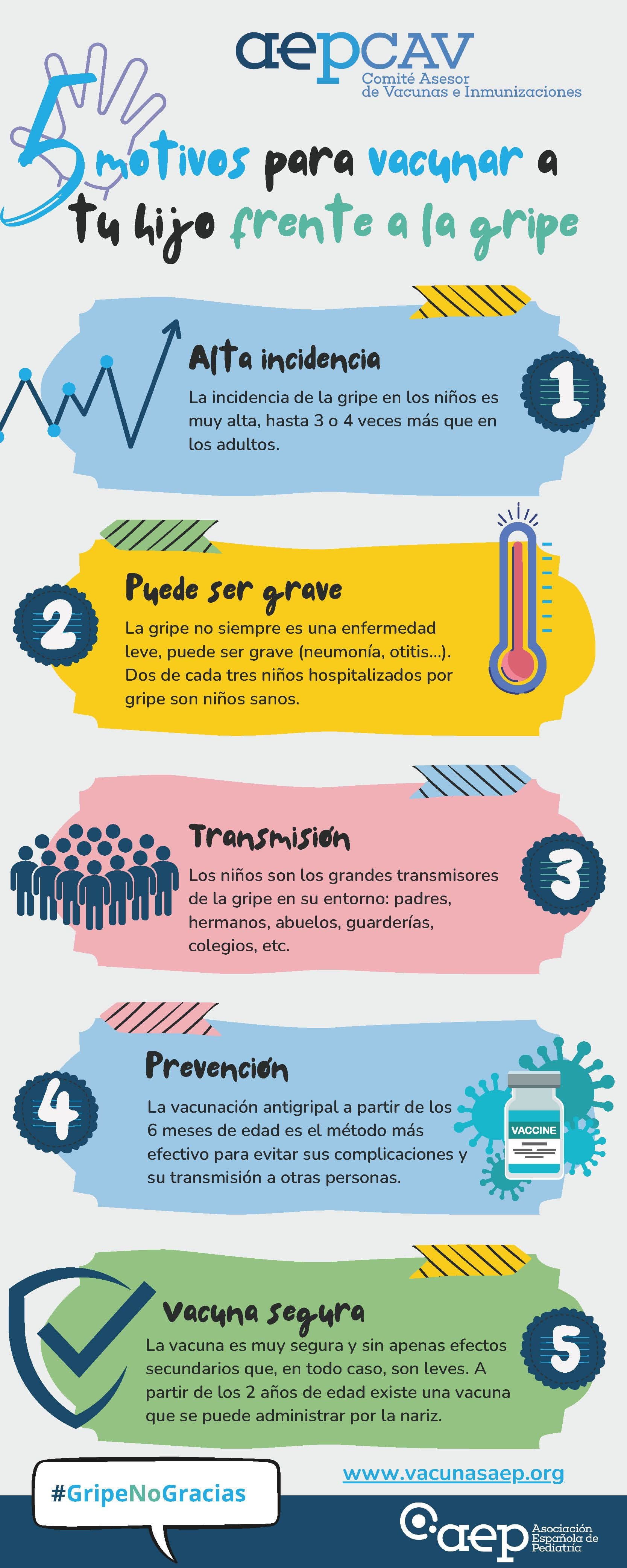 infografia_5_razones_para_vacunar.jpg