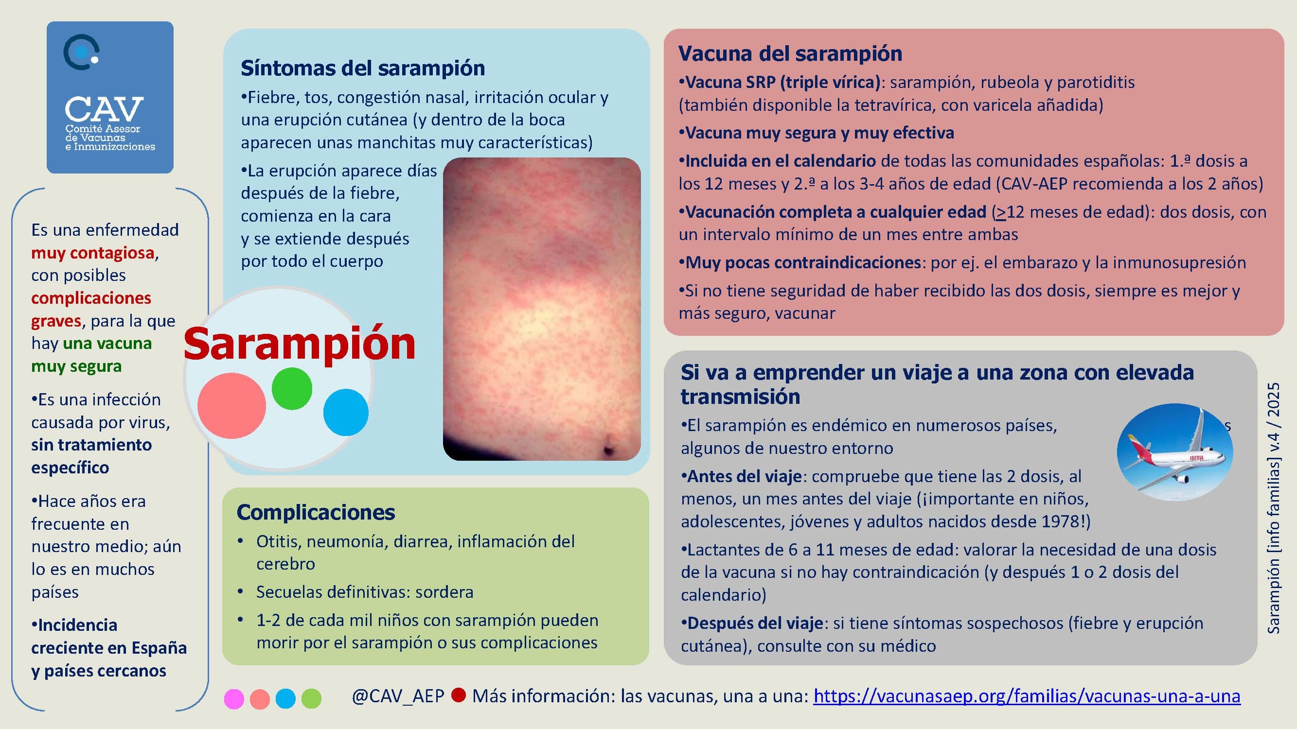 infografia_familias_sarampion_y_su_vacuna_2025.jpg