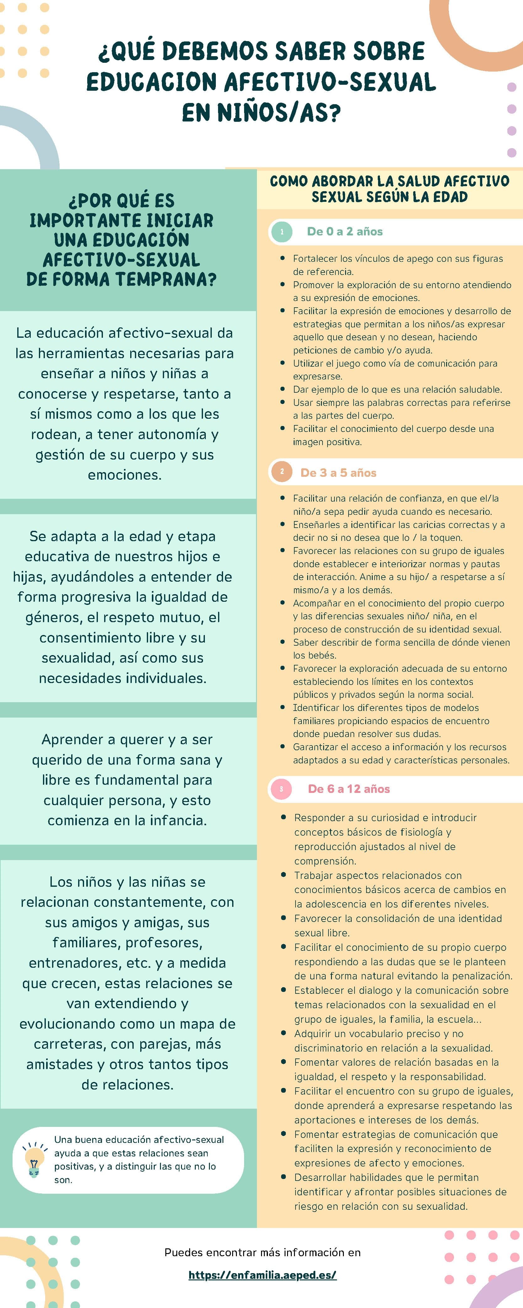 infografia_salud_sexual_marta_y_rebeca.jpg