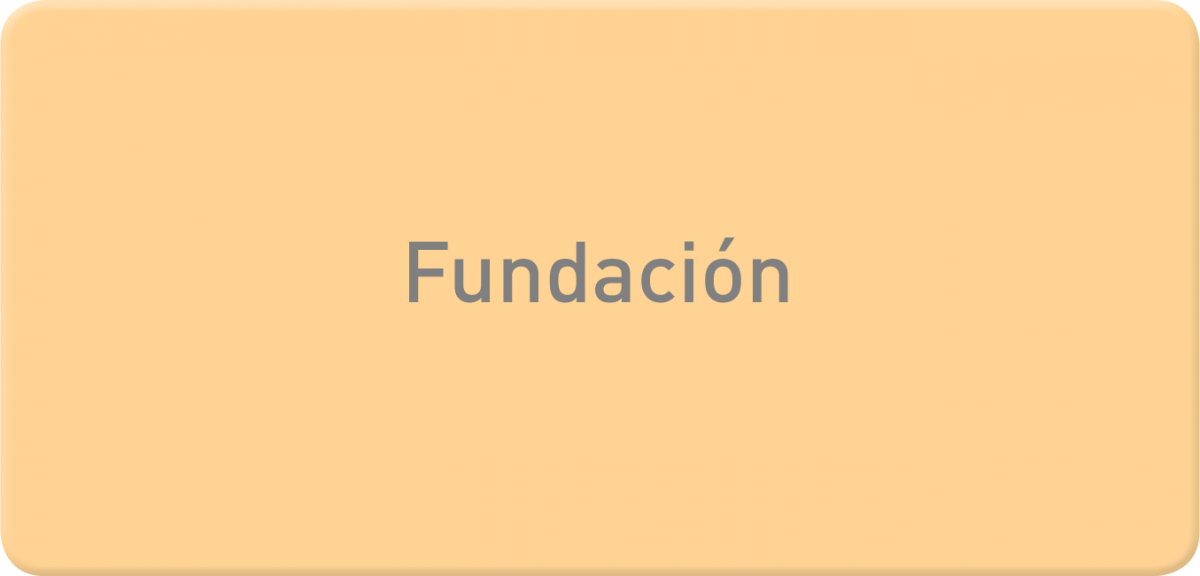 Fundación. Explicación